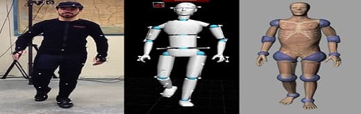 3D Motion Capture System - A Revolution for Media and Entertainment