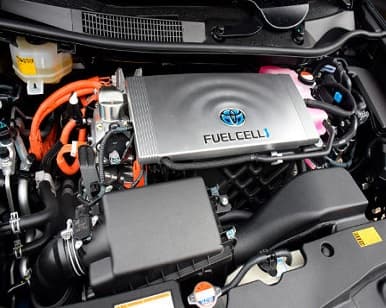 Hydrogen Fuel Cell Vehicle Market- A Key to Overcome the Environmental Challenges in the Automotive Sectors