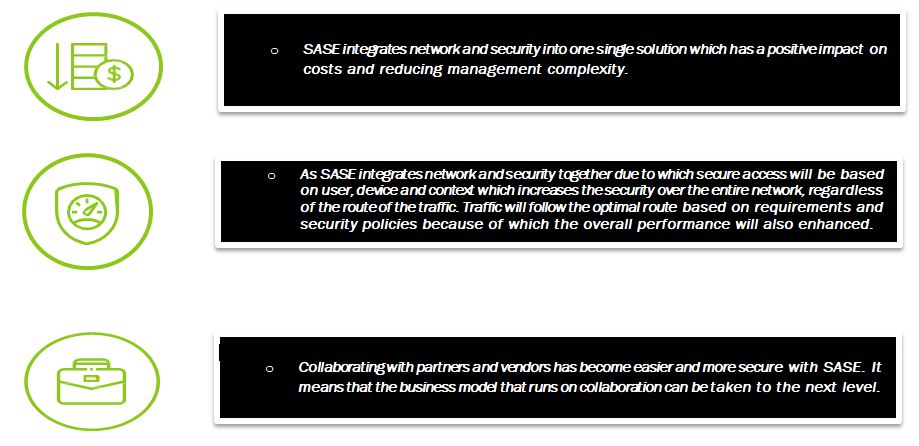key opportunities offered by sase