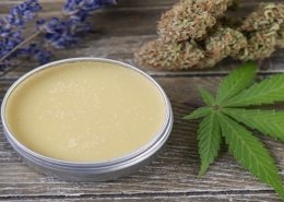 CBD Skincare Market