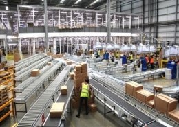 conveyor systems market