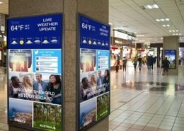digital signage market