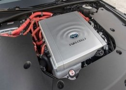 hydrogen fuel cell vehicle market