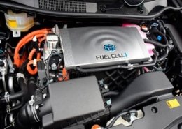hydrogen fuel cell vehicle market