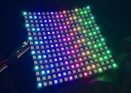 mini led market