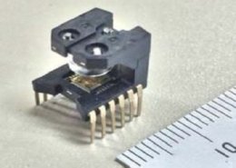 position sensor market