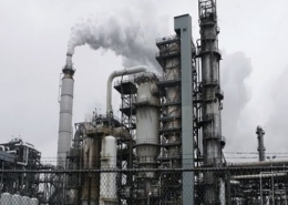 syngas market
