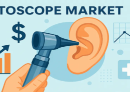 otoscope market