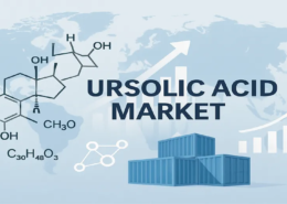 ursolic acid market