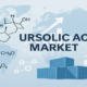 ursolic acid market