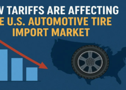 automotive tire import market