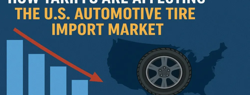 automotive tire import market