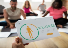 corporate wellness market