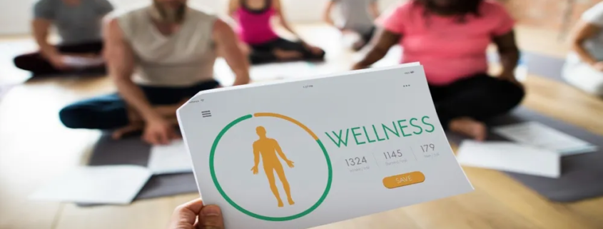 corporate wellness market